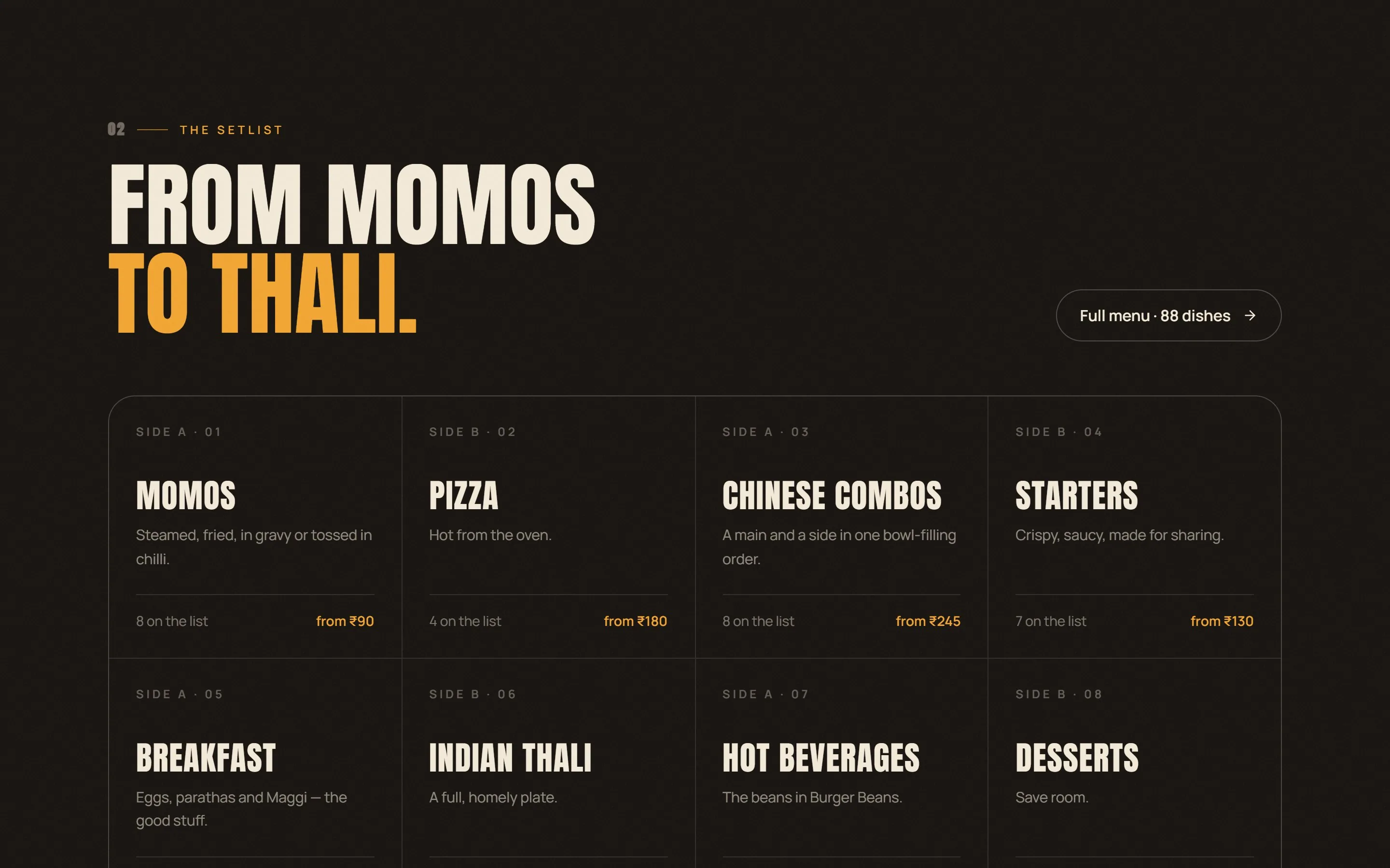 Burger Beans “From momos to thali” menu overview by category