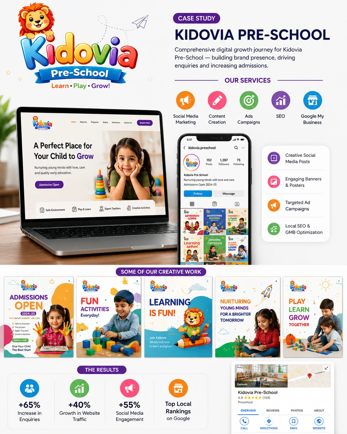 Kidovia