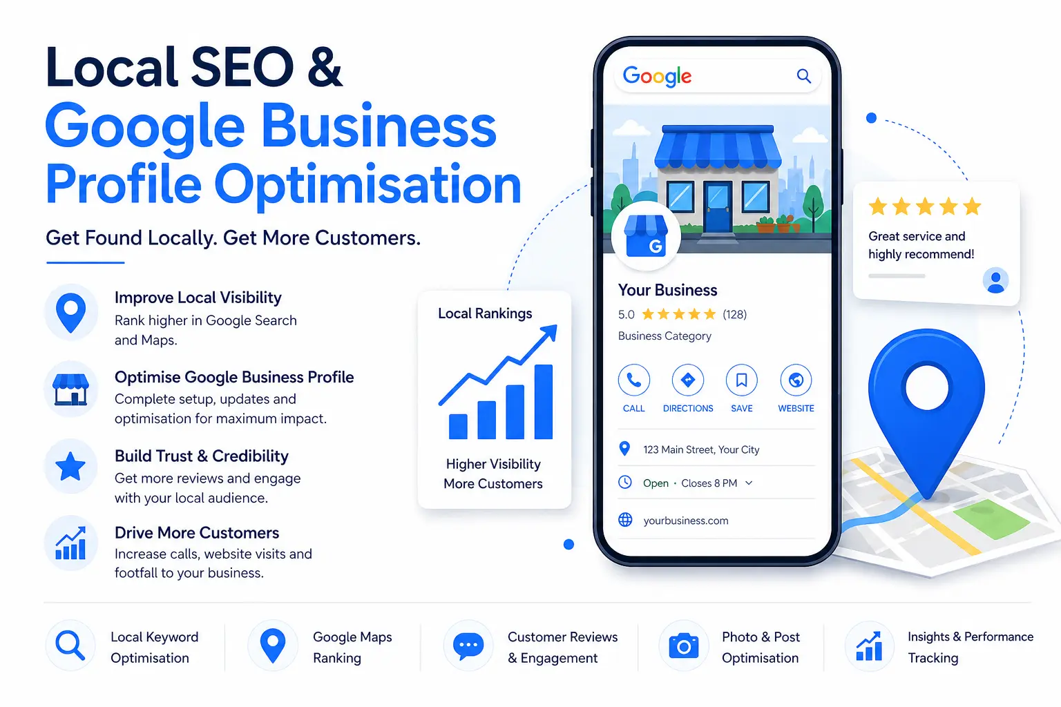 Local SEO Lucknow Webcodexa