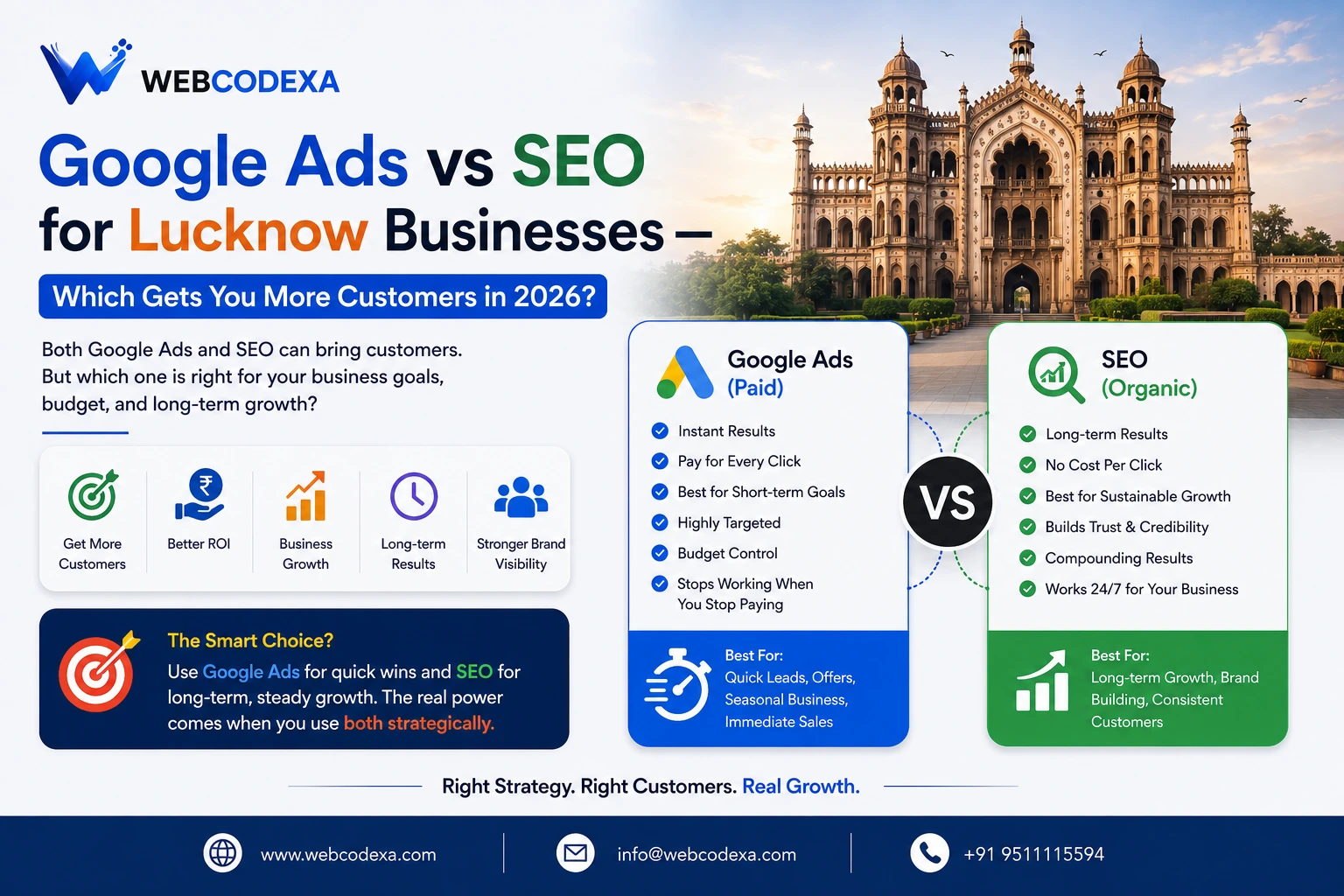 Google Ads vs SEO for Lucknow Businesses — Which Gets You More Customers in 2026?