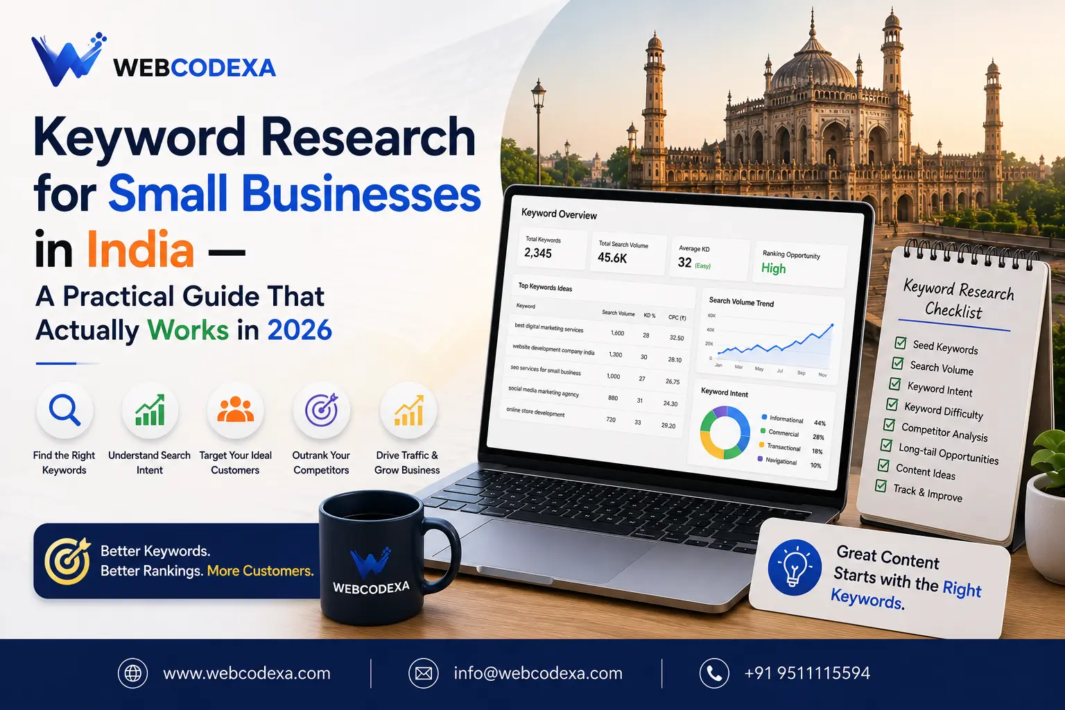 Keyword Research for Small Businesses in India — A Practical Guide That Actually Works in 2026