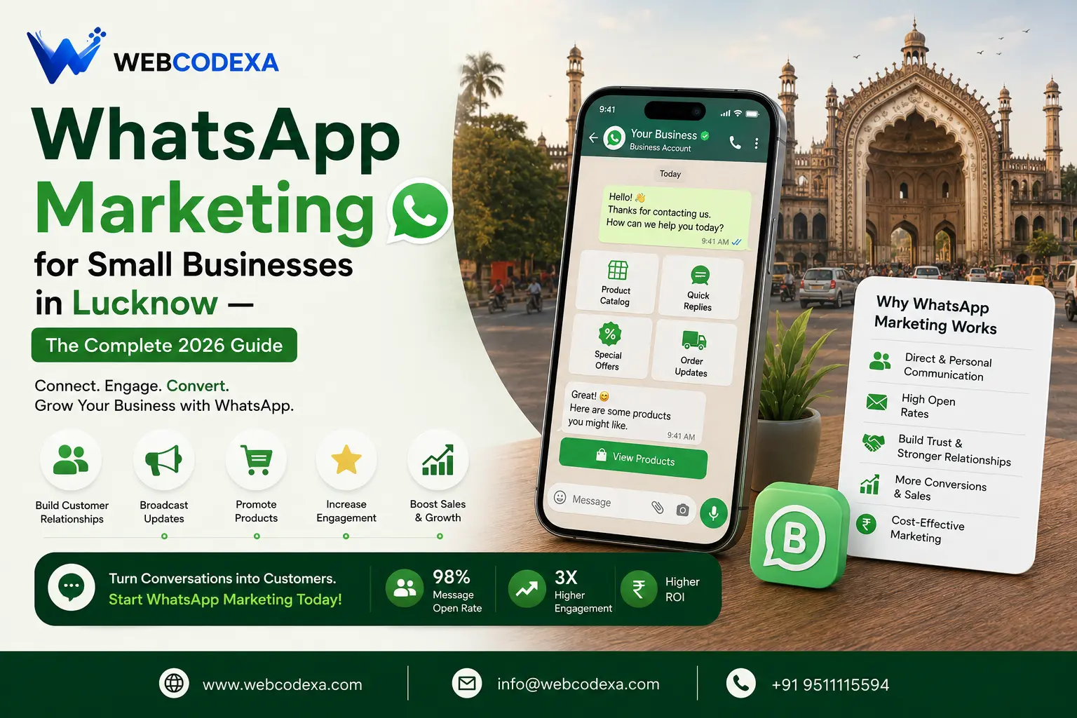 WhatsApp Marketing for Small Businesses in Lucknow — The Complete 2026 Guide