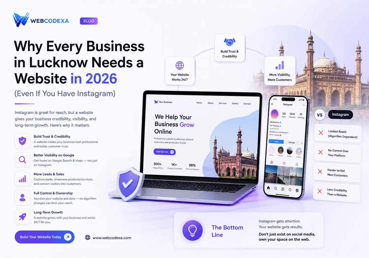 Why Every Business in Lucknow Needs a Website in 2026 (Even If You Have Instagram)